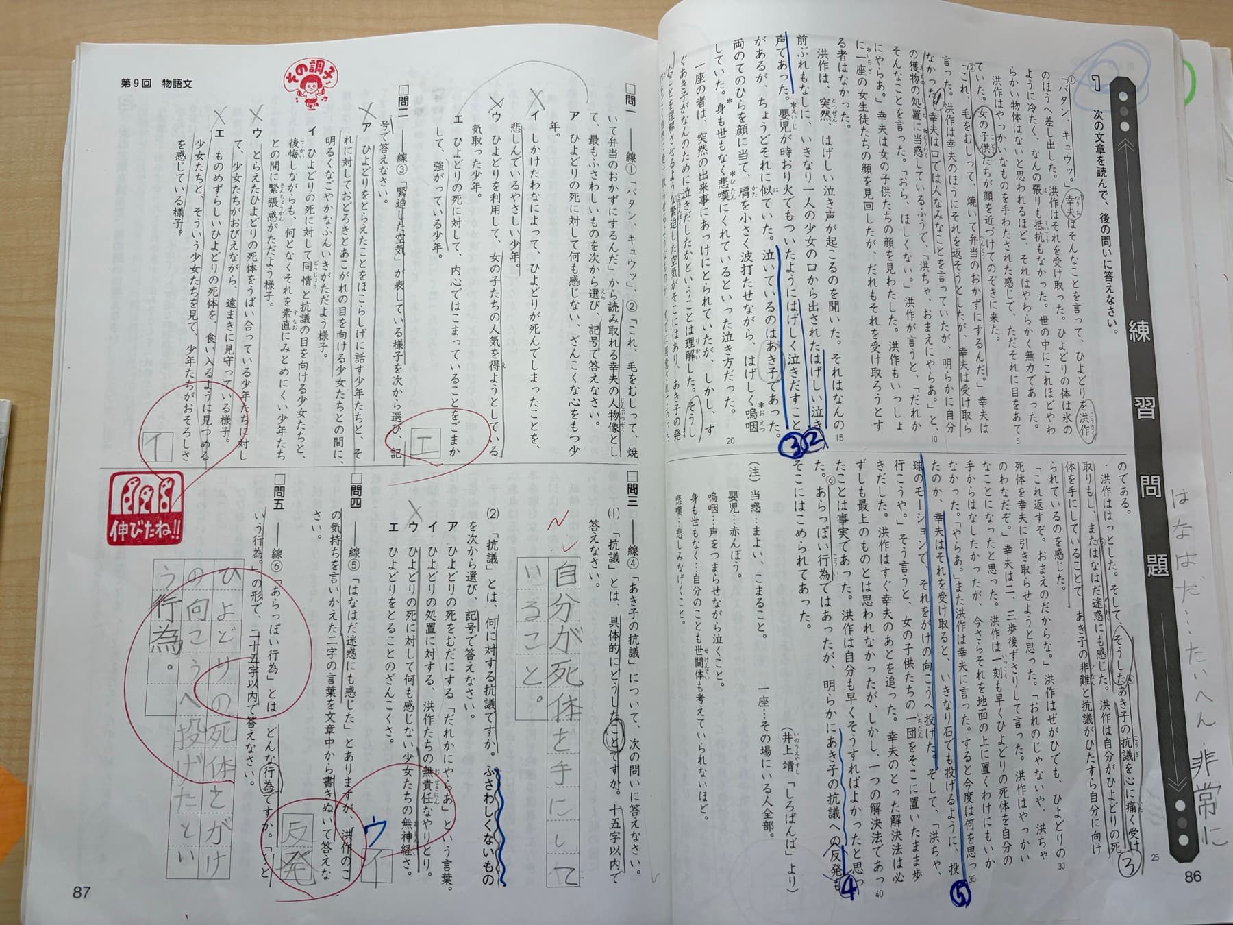 マーキングによる読解力の変化(ビフォー・アフター)